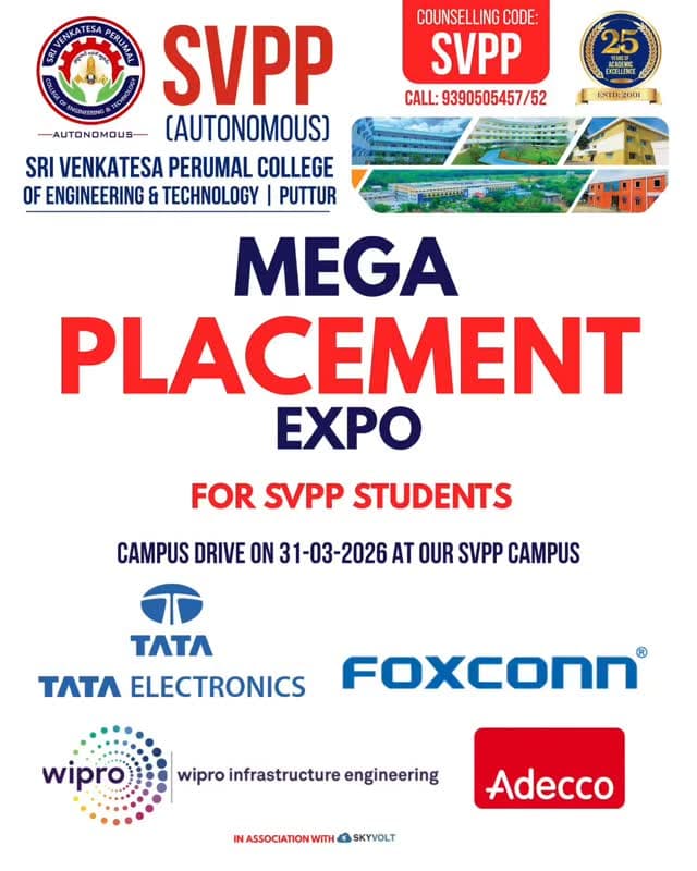 Mega placements — 227 selected
